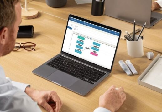 التوجهات العالمية للإدارة وتقييم الأداء في المنظمات