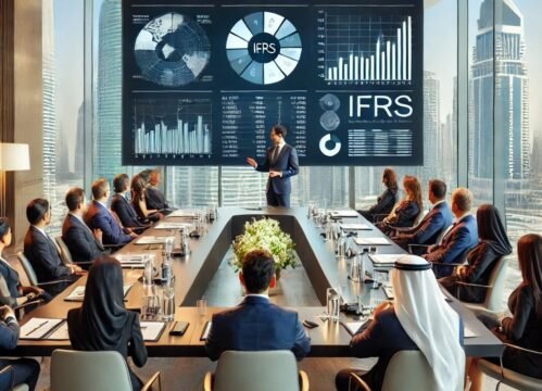 حوكمة الشركات الإستراتيجية