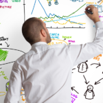 التخطيط الاستراتيجي للمؤسسات ووضع الخطط الاستراتيجية